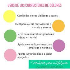 Correctores Tipos Y Usos Una Mente De Mujer Tipos De Correctores Corrector Verde Corrector De Color