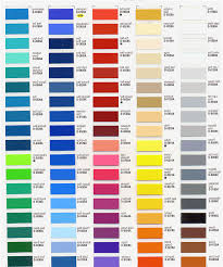 Colour Online Charts Collection
