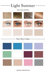 how to create your personal color palette plus take our color quiz sommerfarben sommertyp farbberatung und sommertyp