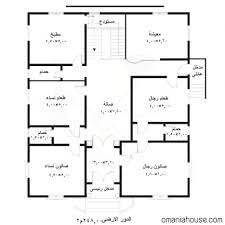 الجزء الثالث من قصتي ( 2 ) #ليز_يمنيه #فصائل_ونجاة #سحاق_يمني هناك قصص ستكون حصرية على حسابي ولن تنشر في أي حساب أخر تابعونيpic.twitter.com/5coeomwah3. ØªØµØ§Ù…ÙŠÙ… Ù…Ù†Ø§Ø²Ù„ ØµØºÙŠØ±Ø© Ø¹Ø±Ø¨ÙŠØ© Ø§Ø¬Ù…Ù„ Ø¬Ø¯ÙŠØ¯