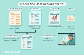 Each resume has all the basic and necessary info you need including contact details, name and title, work experience and education. Best Resume Examples Listed By Type And Job