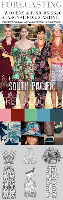 Womens Juniors Ss20 Seasonal Forecasting Fashion Trend Forecast Fashion Forecasting Trend Council