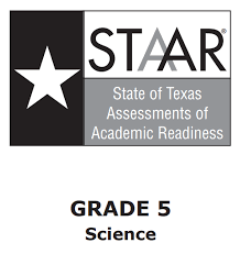 Students are given four hours to complete each staar test, with the exception of english i and english ii eocs, which have a five hour as you go over practice tests, be sure to discuss why right answers are correct and wrong answers are incorrect. 5th Grade Science Staar Released Test Quiz Quizizz