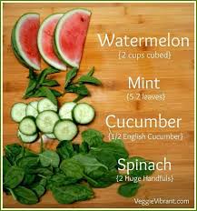 Detox Juice Recipes Cleanses Detoxjuices Detoxwaterrecipescleanses En 2020 Cuisine Detox Recette Jus Recette Jus Extracteur