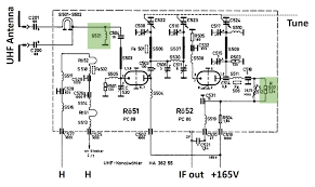 The tuners i found are actually complete receivers. Tv Tuner History Pt2 Uhf And Transistors