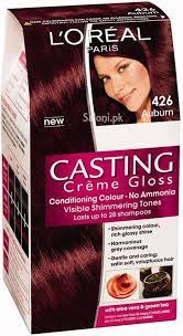 Pin On Hair Color