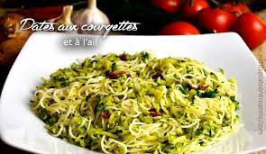 Chaque jour on se pose la même question : 20 Idees De Repas Rapides A Preparer Pour Le Soir Petits Plats Entre Amis