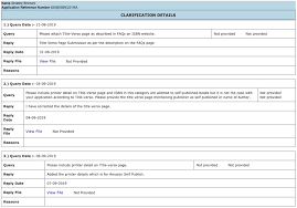 Top 30 book publishers in india. Download Title Verso Page Template For Isbn Imtips