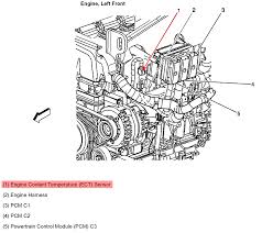 Chevy silverado 4.3l / 6.6l / 8.1l 2002, oil pressure switch by original engine management®. 2002 Chevy Trailblazer Engine Diagram Wiring Diagram Circuit Warehouse B Circuit Warehouse B Leoracing It