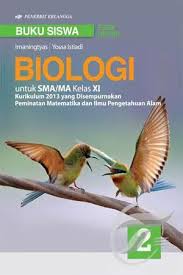 Maybe you would like to learn more about one of these? Buku Siswa Fisika Kelas 11 Kurikulum 2013 Info Terkait Buku