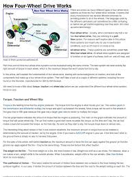 Weighing only 110 pounds, the maximum added weight penalty for patrick was 40 pounds. How Four Wheels Drive Works Four Wheel Drive Transmission Mechanics