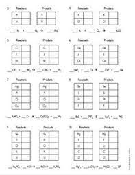 Terms in this set (38). Introduction To Balancing Chemical Equations Worksheet Teaching Chemistry Chemical Equation Chemistry Lessons