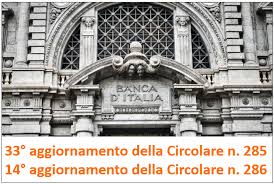 Banca d'italia ha emesso il provvedimento che riassume la terminologia standardizzata europea in relazione ai servizi più rappresentativi collegati a un conto di pagamento (dir. Pubblicati Gli Aggiornamenti Delle Circolari 285 Disposizioni Di Vigilanza Per Le Banche 33 E 286 Istruzioni Per La Compilazione Delle Segnalazioni Prudenziali Per I Soggetti Vigilati 14 Sull Attivita Di Rischio
