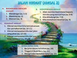 Dalam pengertian lain arti kepala dingin adalah. Panggilan Hikmat Lesson 1 For January 3 Ppt Download