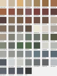 Welcome To The World Of Sissons Paints Sissons Paint Chart