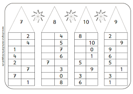 Wir lernen das kleine 1x1 enthalten. Grundschultante 2018