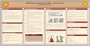 You may also take a look at the templates we have displayed here for you guys to have additional information about a final year project proposal. Posters4research Free Powerpoint Scientific Poster Templates