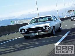 Image result for Blue Streak 1972 Coronet