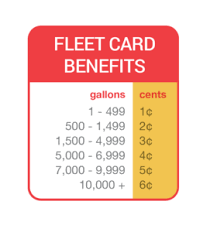 Find the right fuel card for your business and start saving money at the pump. Fleet Card Better Gas Management Cefco Convenience Stores