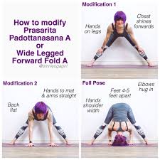 2 Likes 1 Comments Laura Large Omniyogagirl On Instagram Ashtangamondays How To Effectivel Yoga Tutorial Yoga For Beginners Yoga Poses For Beginners