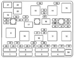 Auxiliary power relay, cargo lamp, fuse block 2003 Malibu Fuse Block Diagram Wiring Diagram Hup Day Hup Day Emilia Fise It