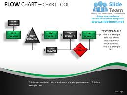 Flow Chart Powerpoint Presentation Slides Ppt Templates