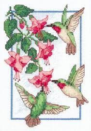 Bird Cross Stitch Pattern Free Resultado De Imagen Para Esquemas De Punto De Cruz De Colibri De Pinterest Cross Stitch Bird Cross Stitch Flowers Cross Stitch Patterns