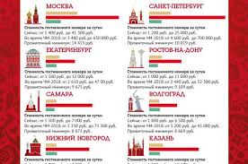 Kak I Kogda Mozhno Kupit Bilety Na Matchi Chm 2018 V Volgograde Sport Sobytiya Sport Aif Volgograd