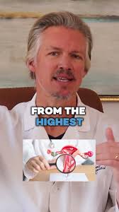 William Gaunitz Trichologist