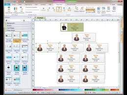 organizational chart of jollibee foods corporation