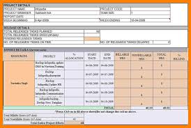 Largest pdf library letter to your boss working mother newsletter ; Weekly Status Report Template Excel 3 Templates Example Templates Example Project Status Report Report Template Report Templates