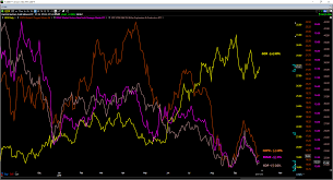 Copper Miners Not Worth The Risk Global X Copper Miners