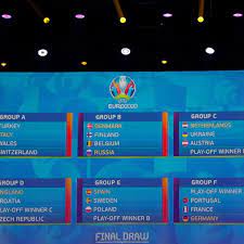Ok so group f is composed of world cup 2014 winner, euro 2016 winner, world cup 2018. France Drawn Against Germany Holders Portugal In Euro 2020