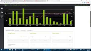 Imarketslive Iml Fusion Trader Review Forex Fusion Trader