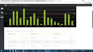 imarketslive iml fusion trader review forex fusion trader