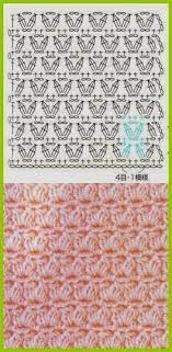 262 puntos ganchillo con muestras y patrones para tejer a crochet, un libro que puedes descargar y guardar en tu equipo para usarlo cuando quieras, y es apto para imprimir. 150 Puntos Fantasia En Crochet Con Graficos Patrones Gratis Todo Patrones Crochet Gratis Paso A Paso Patrones Punto Ganchillo Patrones Puntadas De Ganchillo