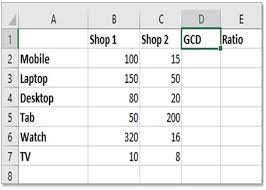 On the right, the same operations are performed with the second number. Quick Tips 7 Steps To Calculate Ratios In Excel Excel Ratio Formulas