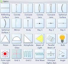 Physics Laboratory Equipment And Symbols Spherical Mirror Light Grid Light Beam