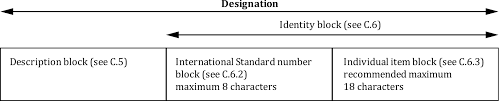 Do not use any special characters or spaces when entering your new password. Iso Iec Directives Part 2 Principles And Rules For The Structure And Drafting Of Iso And Iec Documents
