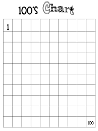 100 Chart Worksheets Printable Shelter