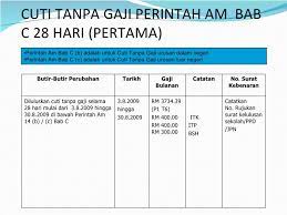Cuti rehat cuti separuh gaji cuti tanpa gaji. Perintah Am Bab C Cuti