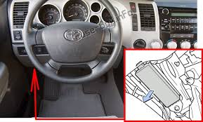 2008 toyota tundra 5 7 secondary air injection driver what does it do. Fuse Box Diagram Toyota Tundra Xk50 2007 2013