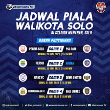 Akan tetapi, jelang mentas, turnamen tersebut resmi diundur. Tweets With Replies By Harminto Mimin Harminto Mimin Twitter