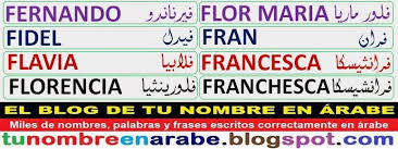 143 letras de fabiana cantilo y mucho más. Tu Nombre En Arabe Plantillas De Tatuajes Arabes De Nombres F