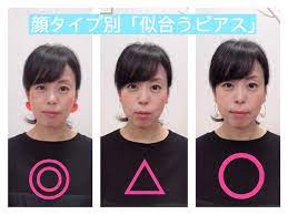 似合う 似合わないの見比べ 顔タイプ別ピアス 顔 タイプ 診断 パーソナルカラー パーソナルカラー診断
