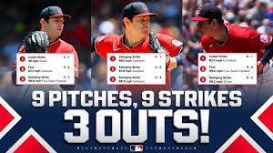 Exclusive Analysis: How Gavin Williams' 'Immaculate Inning' Rewrites Pitching History and Boosts SEO for Guardian Highlights
