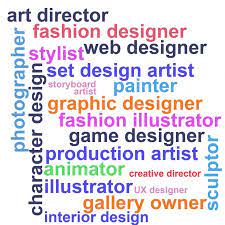 Careers In Visual Arts Visual Arts Visual Arts Jobs Jobs In Art Art Careers School Essay