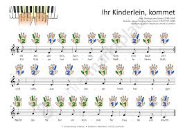 Ihr Kinderlein Kommet Noten Fur Klavier Keyboard Unterrichtsmaterial Im Fach Musik Klaviernoten Klavier Lernen Klavier