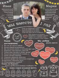 365 советов на первый год жизни вашего ребенка Pdf Yarmarka Masterov Ruchnaya Rabota Handmade Godovshina Godovshina Svadby Doska Dlya Dnya Rozhdeniya