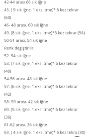 Amigurumi Orgu Oyuncak Yabanci Pattern Turkce Tarif Modeller Ve Anlatimlari Amigurumi Kopek Orgu